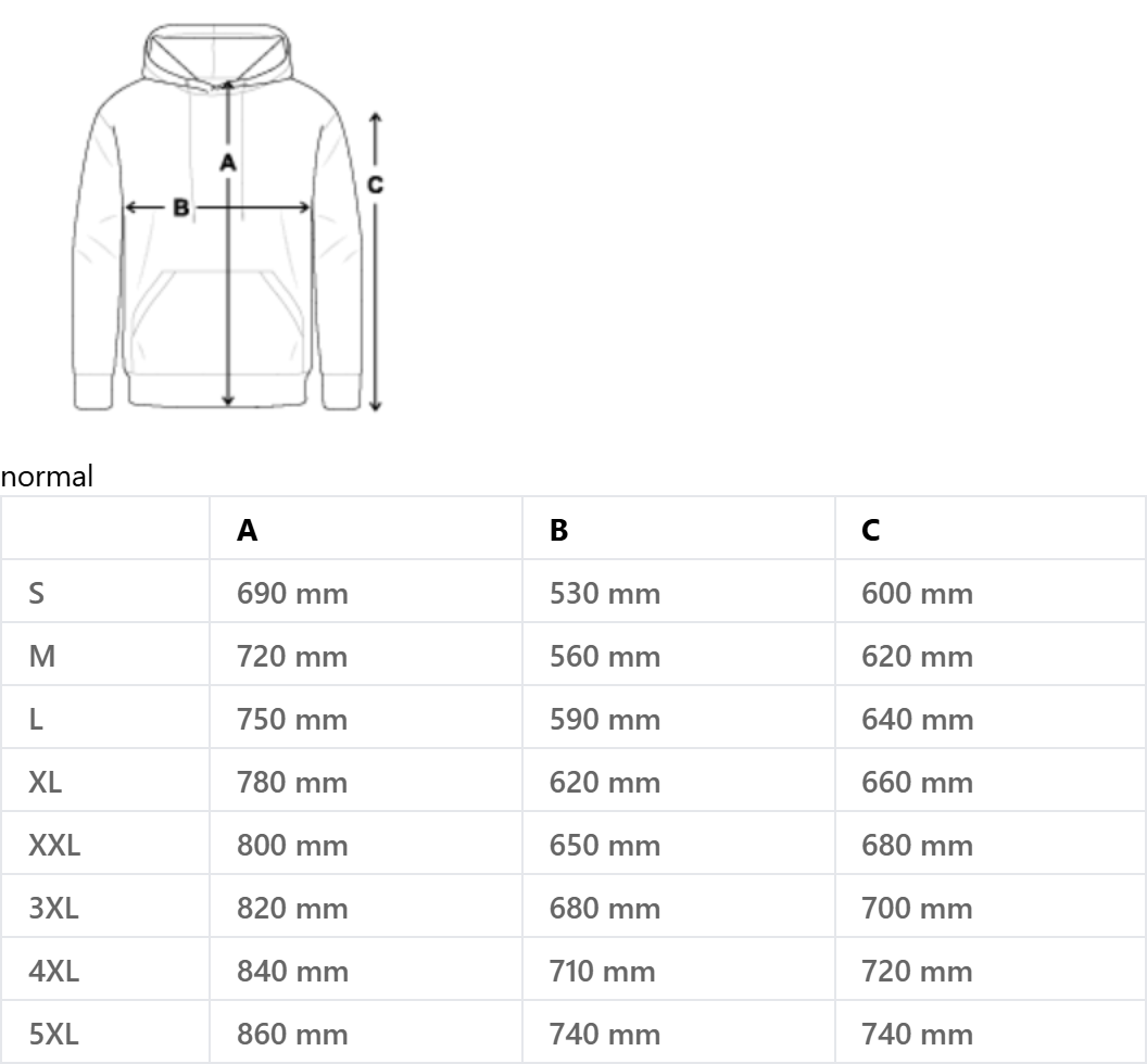 Größentabelle Männer Premium Hoodie